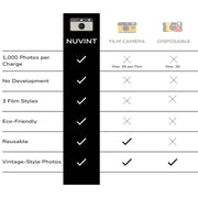 NUVINT - Digitalkamera